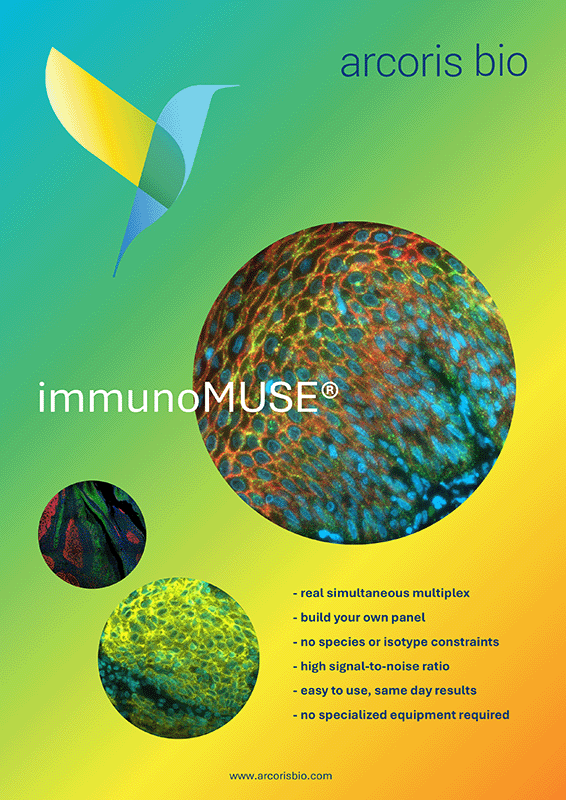 Introducing MUSE®
