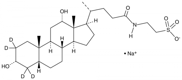 Taurodeoxycholic Acid-d4 (sodium salt)