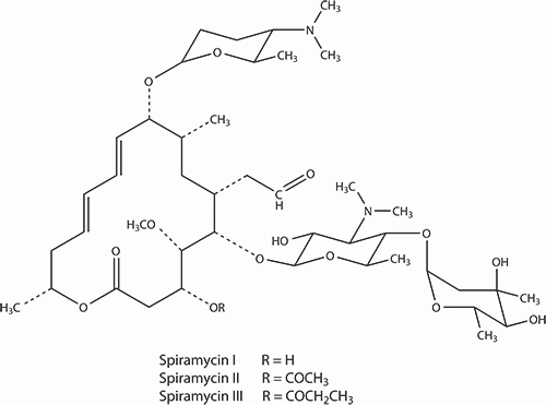 Spiramycin