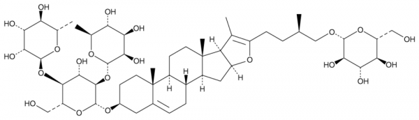 Pseudoprotodioscin