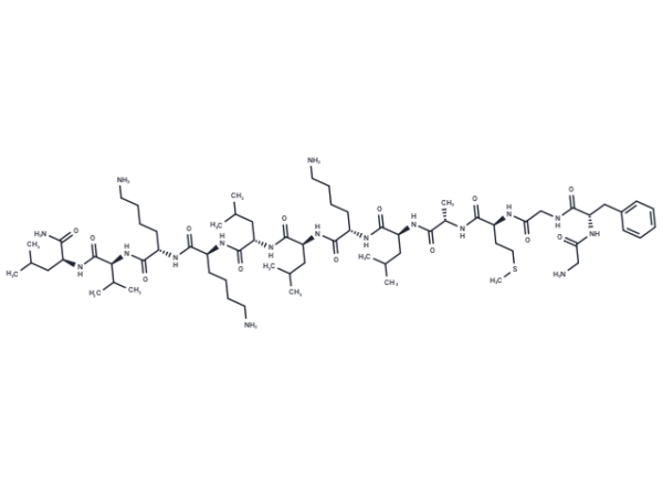 Macropin