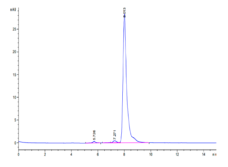 PTH hFc Chimera, Human
