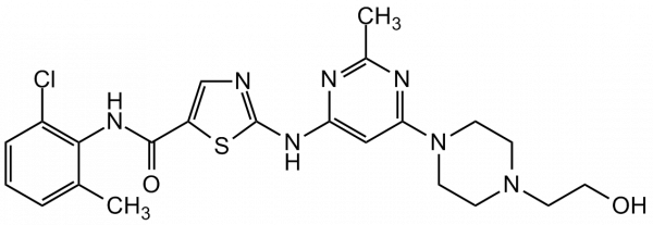 Dasatinib