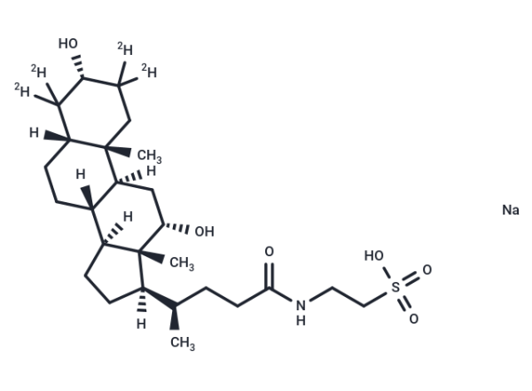 Taurodeoxycholic Acid-d4 Sodium Salt