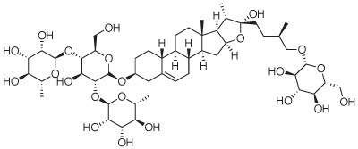 Protodioscin