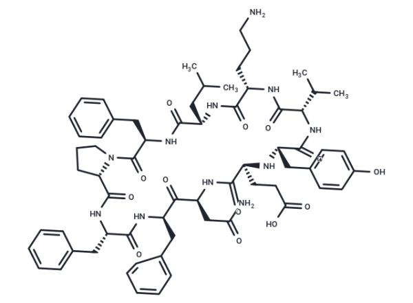 Tyrothricin