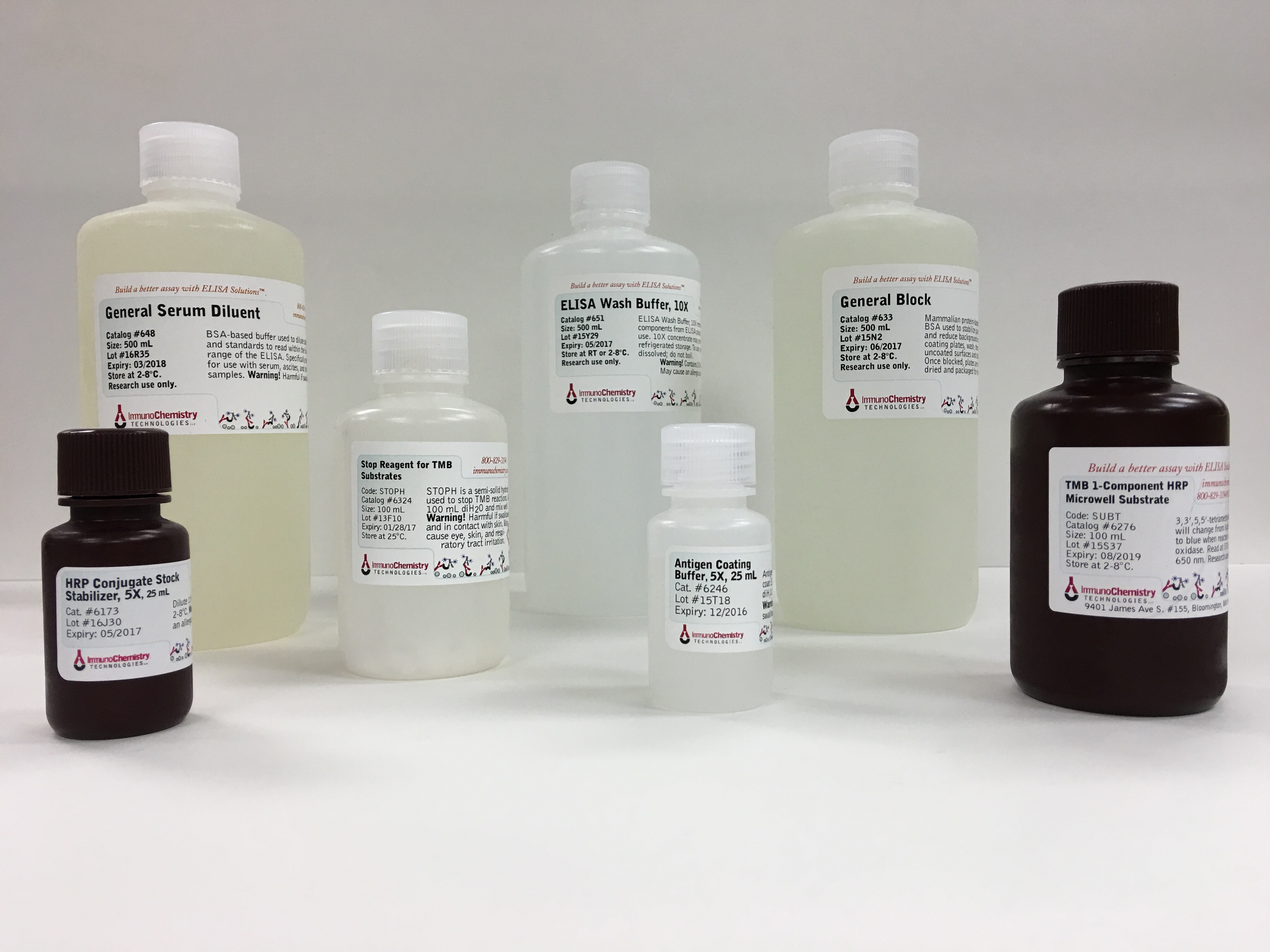 AntigenDown ELISA Kit (Kit1), assay development kit ImmunoChemistry