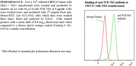 Anti-TCR V beta 3 (human), clone Jovi-3, preservative free