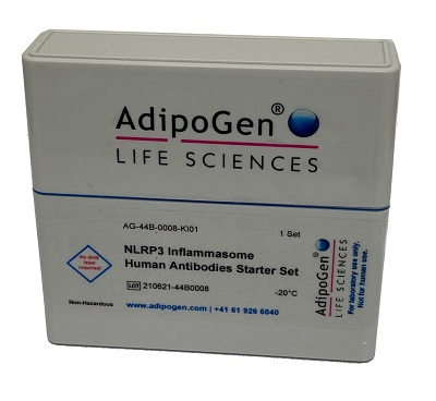 NLRP3 Inflammasome Human Antibodies Starter Set