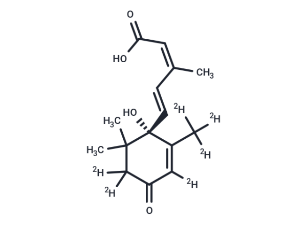 (+)-cis,trans-Abscisic Acid-d6
