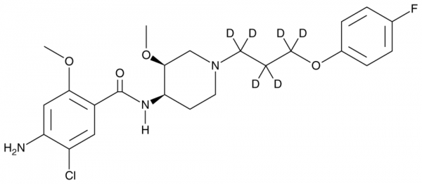 Cisapride-d6