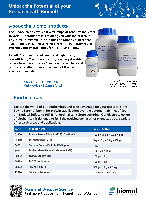 Biomol Product Overview