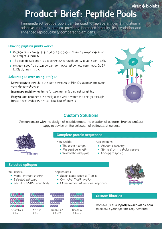 Product Brief – Peptide Pools
