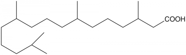 Phytanic Acid